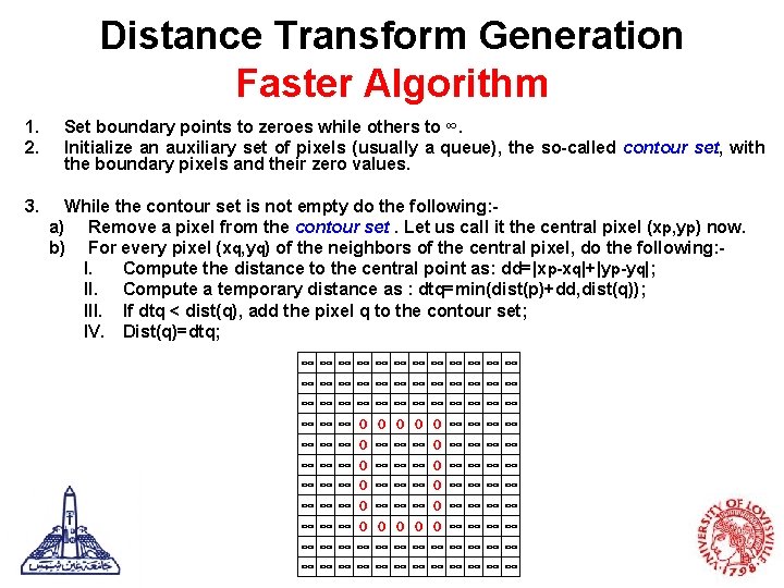 Distance Transform Generation Faster Algorithm 1. 2. 3. Set boundary points to zeroes while