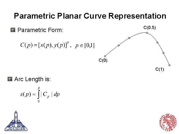 Parametric Planar Curve Representation C(0. 5) Parametric Form: C(0) C(1) Arc Length is: 