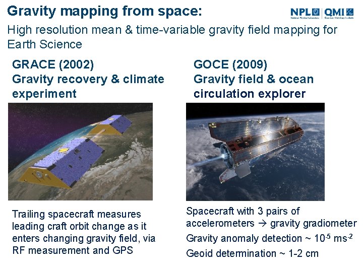Gravity mapping from space: High resolution mean & time-variable gravity field mapping for Earth