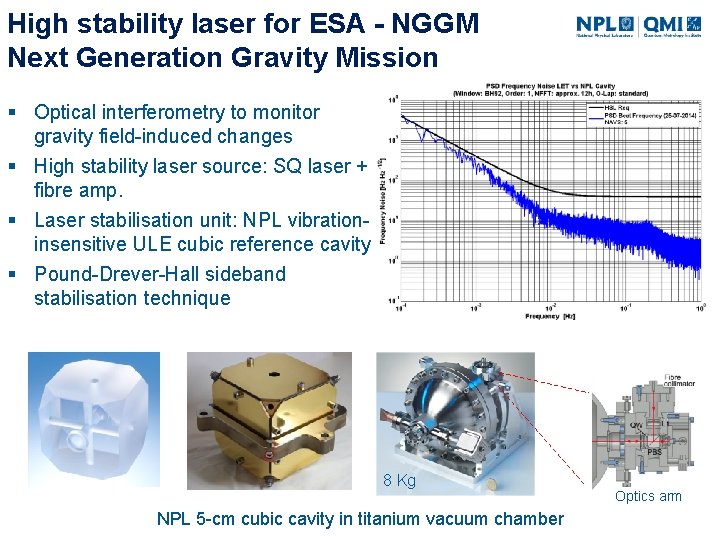 High stability laser for ESA - NGGM Next Generation Gravity Mission § Optical interferometry