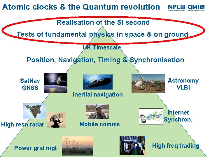 Atomic clocks & the Quantum revolution Realisation of the SI second Tests of fundamental