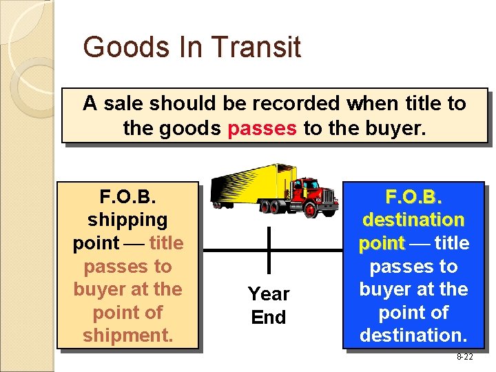 Goods In Transit A sale should be recorded when title to the goods passes