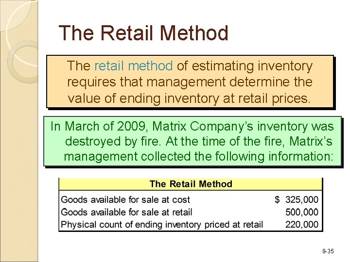 The Retail Method The retail method of estimating inventory requires that management determine the