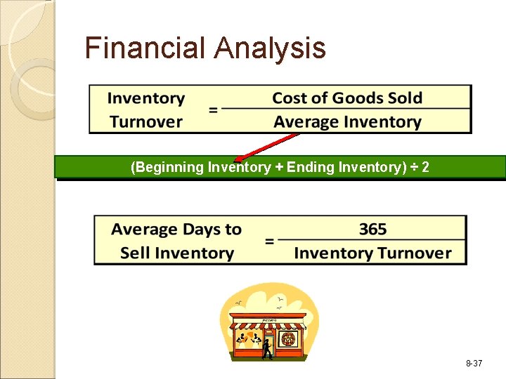 Financial Analysis (Beginning Inventory + Ending Inventory) ÷ 2 8 -37 