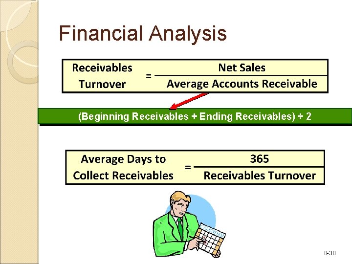 Financial Analysis (Beginning Receivables + Ending Receivables) ÷ 2 8 -38 