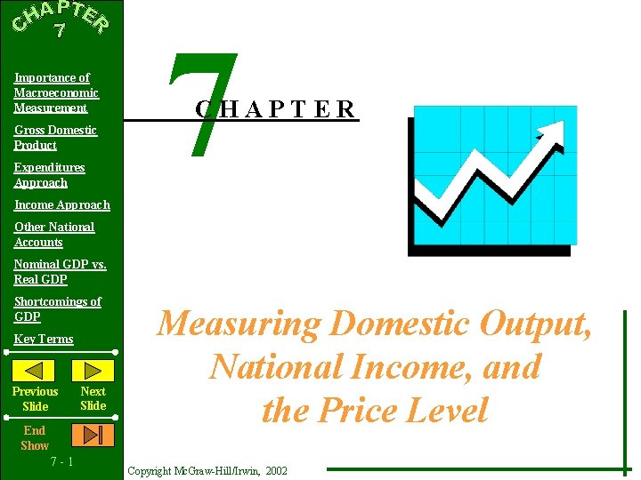 Importance of Macroeconomic Measurement Gross Domestic Product Expenditures Approach 7 CHAPTER Income Approach Other