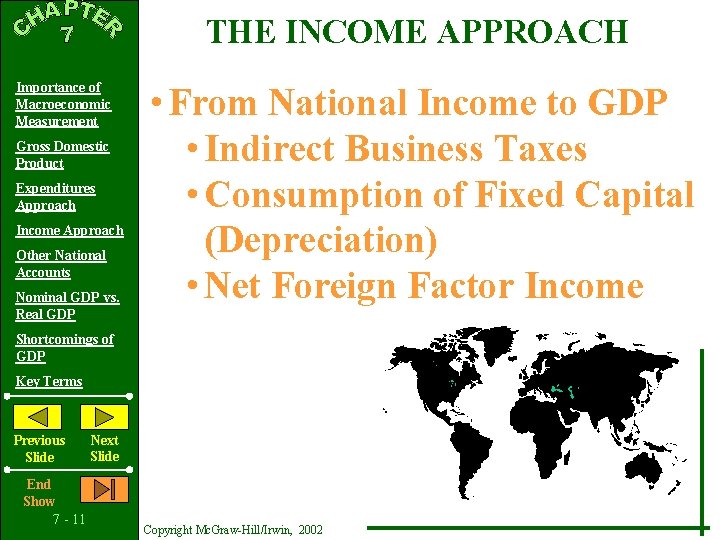 THE INCOME APPROACH Importance of Macroeconomic Measurement Gross Domestic Product Expenditures Approach Income Approach