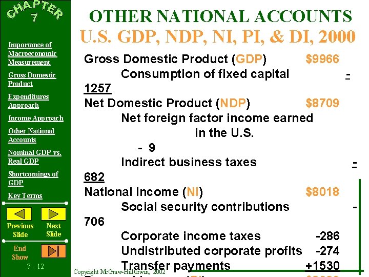 OTHER NATIONAL ACCOUNTS Importance of Macroeconomic Measurement Gross Domestic Product Expenditures Approach Income Approach