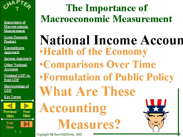 Importance of Macroeconomic Measurement Gross Domestic Product Expenditures Approach Income Approach Other National Accounts