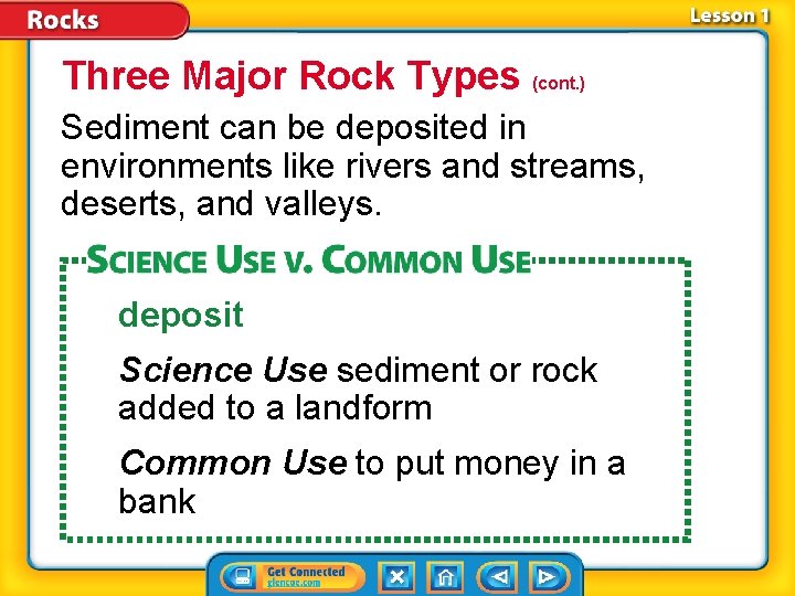 Three Major Rock Types (cont. ) Sediment can be deposited in environments like rivers