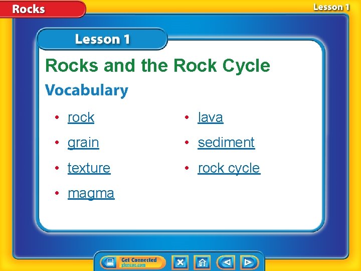 Rocks and the Rock Cycle • rock • lava • grain • sediment •