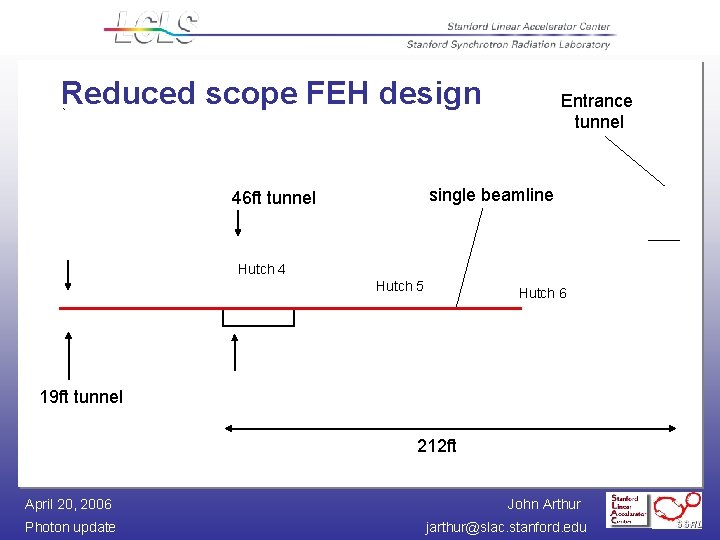 Reduced scope FEH design Entrance tunnel single beamline 46 ft tunnel Hutch 4 Hutch