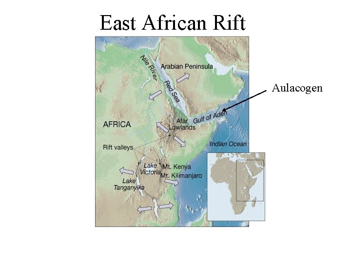 East African Rift Aulacogen 