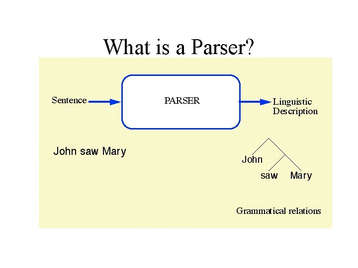 What is a Parser? 