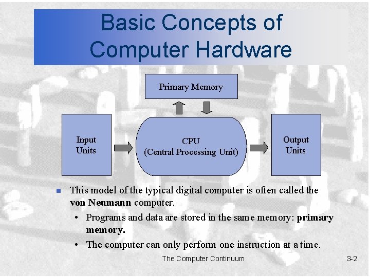 Basic Concepts of Computer Hardware Primary Memory Input Units n CPU (Central Processing Unit)
