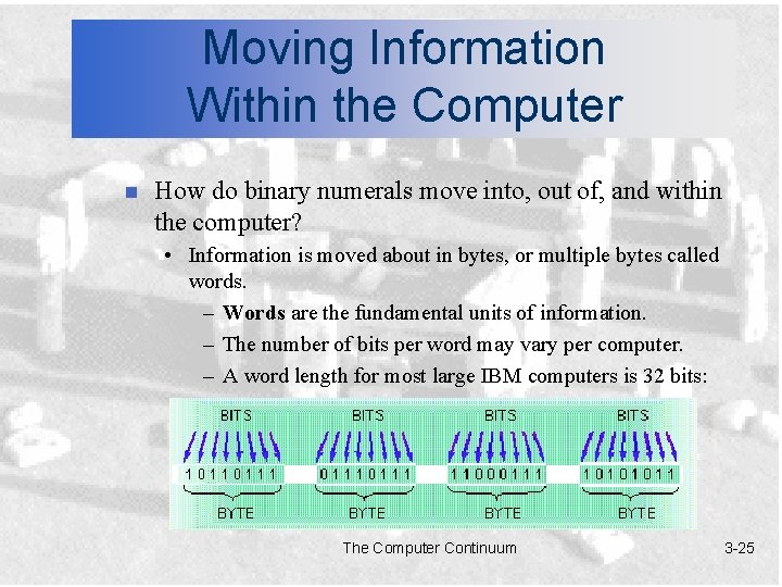 Moving Information Within the Computer n How do binary numerals move into, out of,