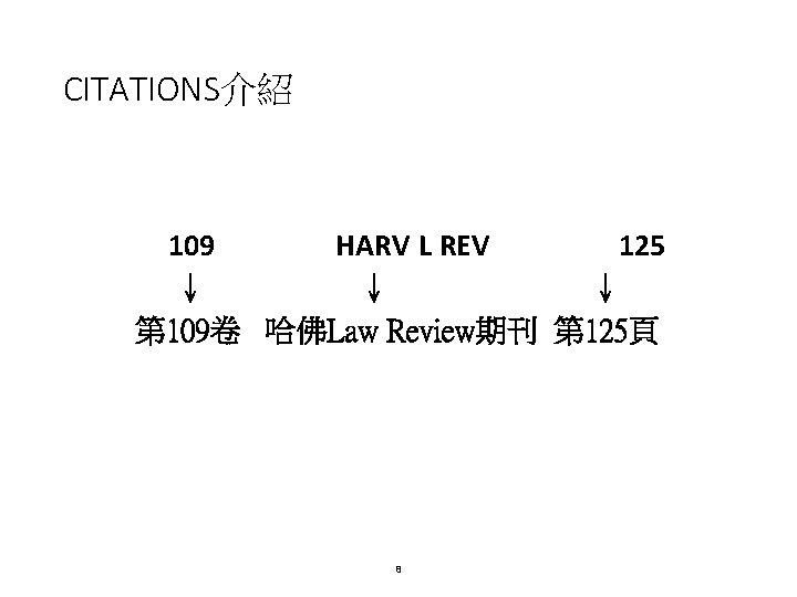 CITATIONS介紹 109 HARV L REV 125 ↓ ↓ ↓ 第 109卷 哈佛Law Review期刊 第