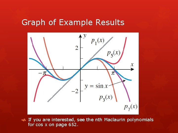 Graph of Example Results If you are interested, see the nth Maclaurin polynomials for