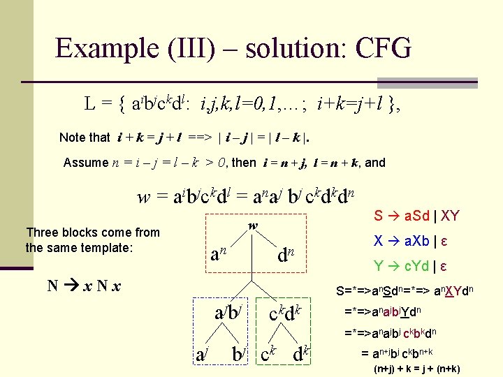 Example (III) – solution: CFG L = { aibjckdl: i, j, k, l=0, 1,