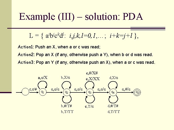 Example (III) – solution: PDA L = { aibjckdl: i, j, k, l=0, 1,