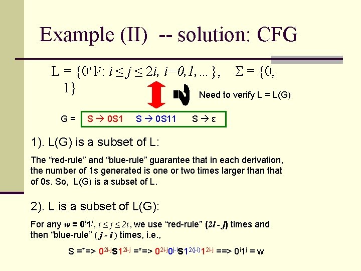 Example (II) -- solution: CFG L = {0 i 1 j: i ≤ j