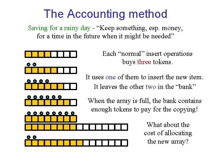 The Accounting method Saving for a rainy day - “Keep something, esp. money, for