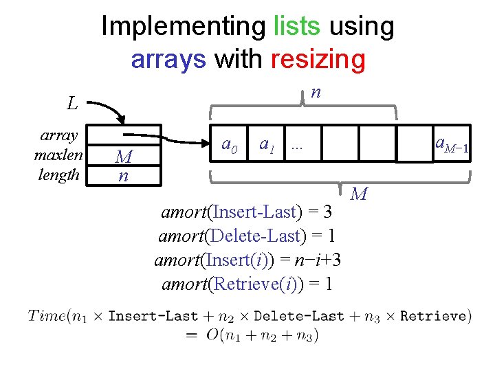 Implementing lists using arrays with resizing n L array maxlen length M n a