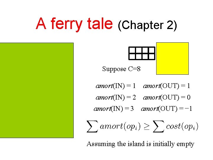 A ferry tale (Chapter 2) Suppose C=8 amort(IN) = 1 amort(OUT) = 1 amort(IN)