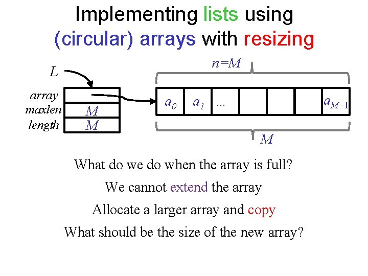 Implementing lists using (circular) arrays with resizing n=M L array maxlen length M M