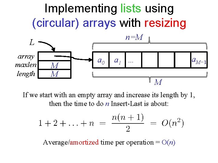 Implementing lists using (circular) arrays with resizing n=M L array maxlen length M M