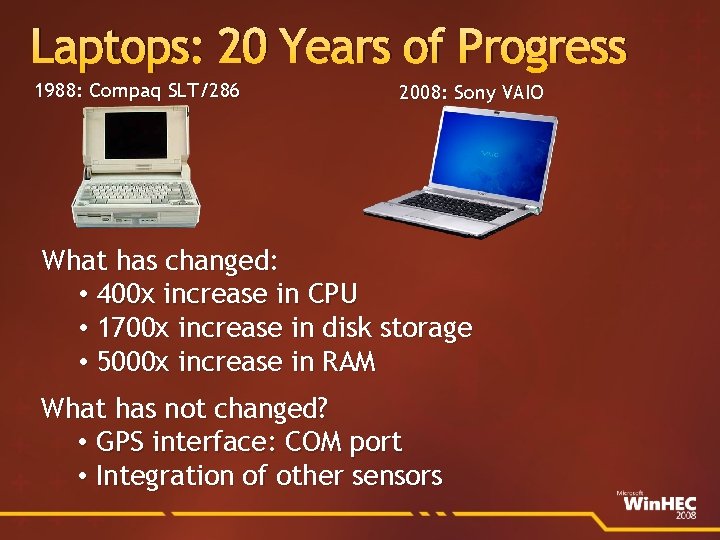 Laptops: 20 Years of Progress 1988: Compaq SLT/286 2008: Sony VAIO What has changed:
