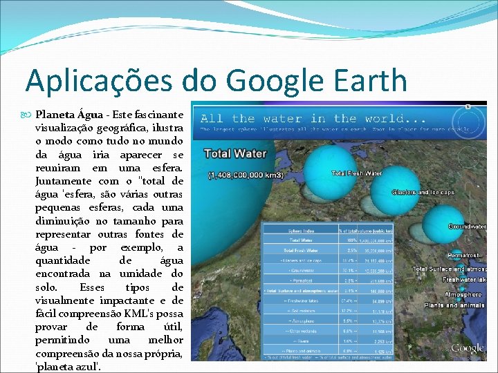 Aplicações do Google Earth Planeta Água - Este fascinante visualização geográfica, ilustra o modo