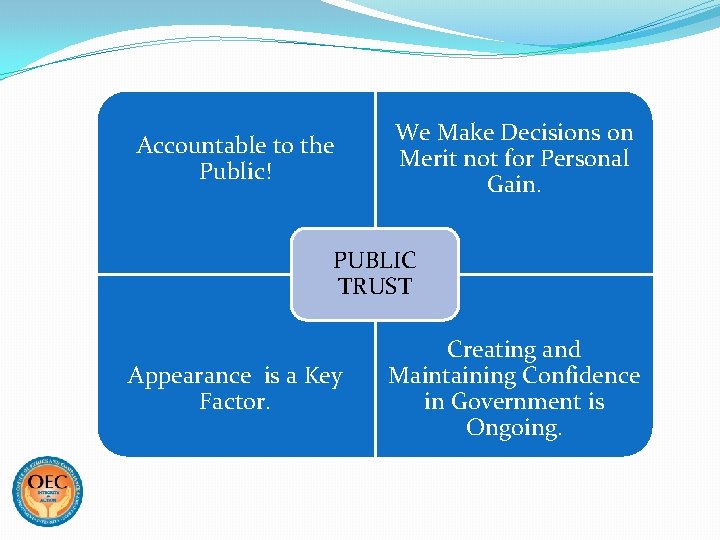 Accountable to the Public! We Make Decisions on Merit not for Personal Gain. PUBLIC