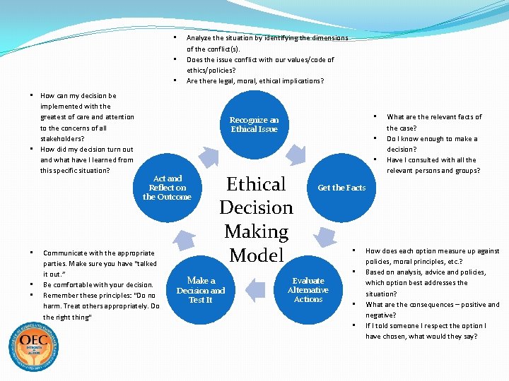  • • How can my decision be implemented with the greatest of care