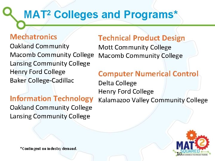 MAT 2 Colleges and Programs* Mechatronics Oakland Community Macomb Community College Lansing Community College