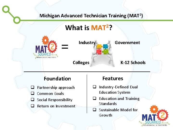 Michigan Advanced Technician Training (MAT 2) What is MAT 2? Industry Colleges Foundation q