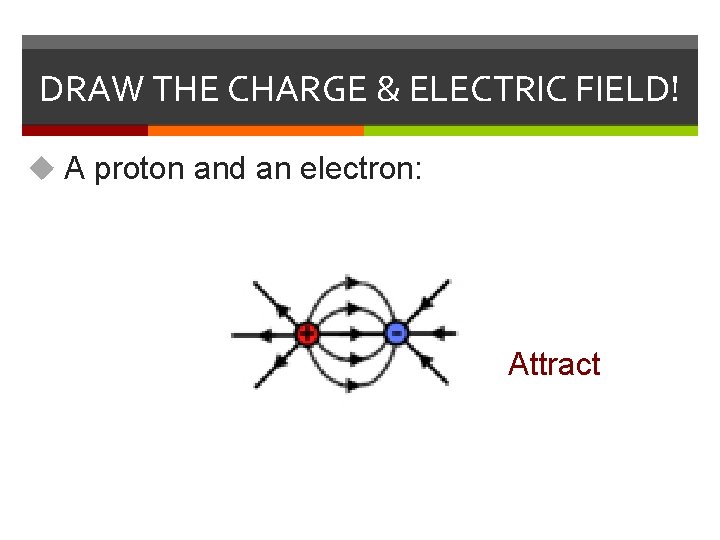 DRAW THE CHARGE & ELECTRIC FIELD! u A proton and an electron: Attract 