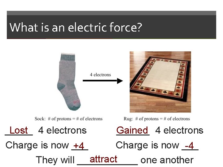 What is an electric force? _____ Lost 4 electrons Gained ______ 4 electrons Charge