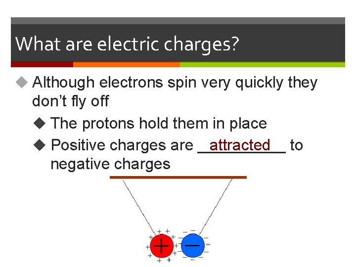 What are electric charges? u Although electrons spin very quickly they don’t fly off