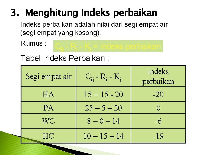 3. Menghitung Indeks perbaikan adalah nilai dari segi empat air (segi empat yang kosong). 3. Menghitung Indeks perbaikan adalah nilai dari segi empat air (segi empat yang kosong).