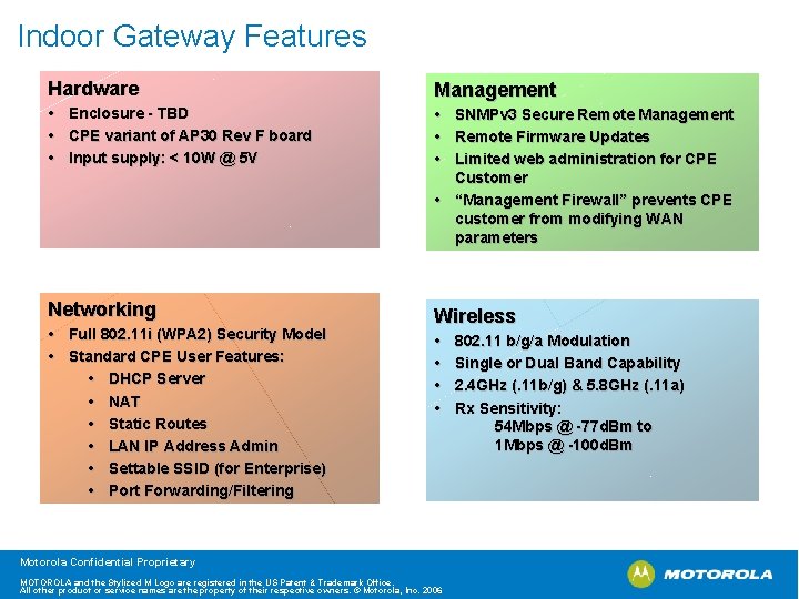 Indoor Gateway Features Hardware Management • Enclosure - TBD • CPE variant of AP