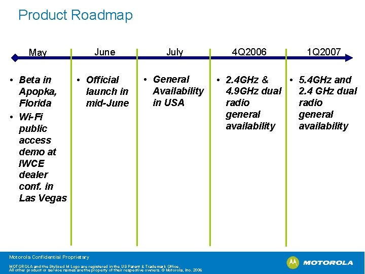 Product Roadmap May June July • Beta in Apopka, Florida • Wi-Fi public access