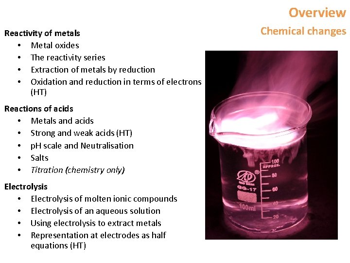 Overview Reactivity of metals • Metal oxides • The reactivity series • Extraction of