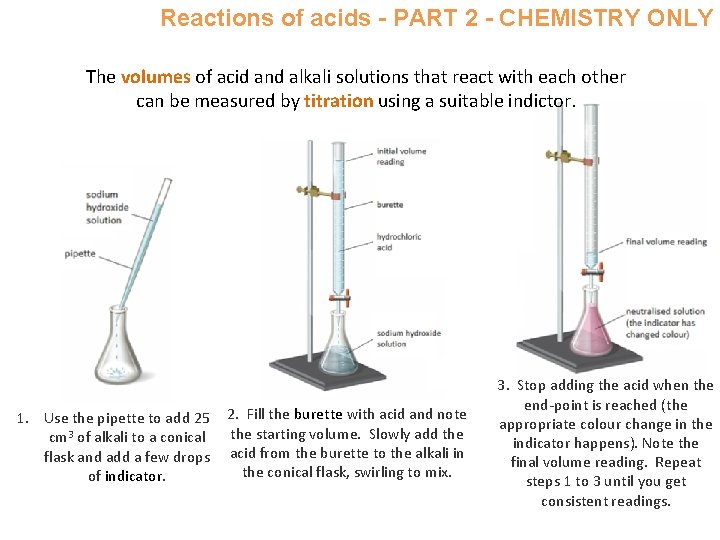 Reactions of acids - PART 2 - CHEMISTRY ONLY The volumes of acid and