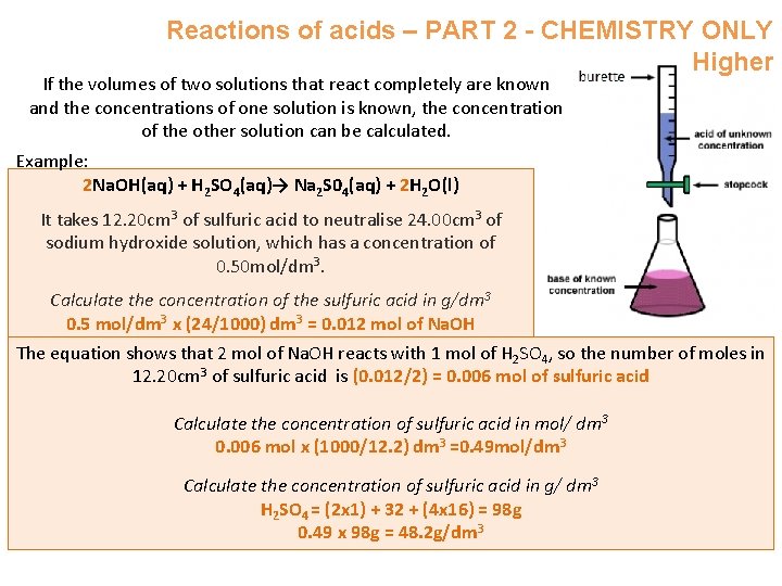 Reactions of acids – PART 2 - CHEMISTRY ONLY Higher If the volumes of