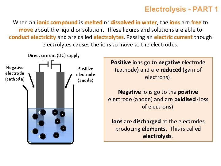 Electrolysis - PART 1 When an ionic compound is melted or dissolved in water,