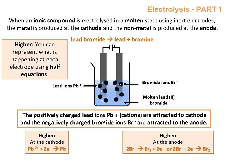 Electrolysis - PART 1 When an ionic compound is electrolysed in a molten state