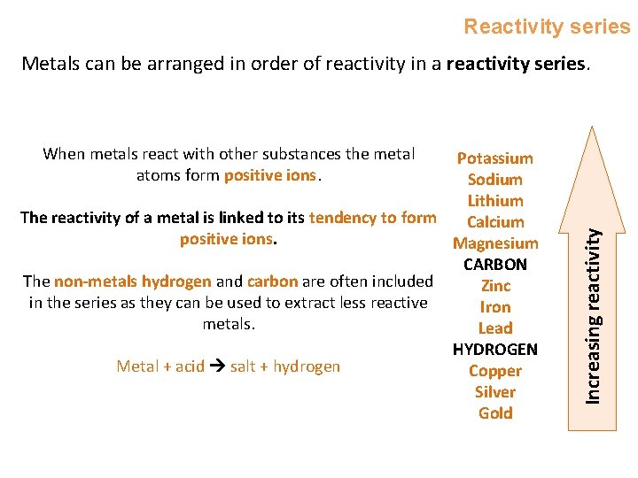 Reactivity series Metals can be arranged in order of reactivity in a reactivity series.