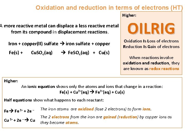 Oxidation and reduction in terms of electrons (HT) Higher: A more reactive metal can