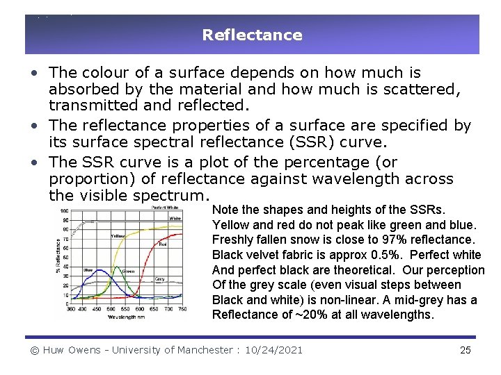 Reflectance • The colour of a surface depends on how much is absorbed by